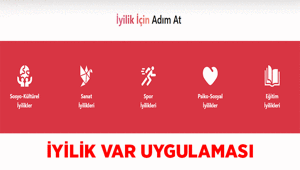 İyilik Var uygulaması nedir, nasıl kullanılır İyilik Var uygulamasına yardım nasıl yapılır, hangi iyilikler için başvuru yapılır