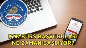 KYK BURSU BAŞVURULARI BAŞLADI MI 2026-2027 KYK burs başvuruları ne zaman başlayacak, nereden, nasıl yapılır