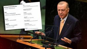Cumhurbaşkanı Erdoğanın BM konuşması sanal medyada zirveye yerleşti: Adaletin Sesi Erdoğan