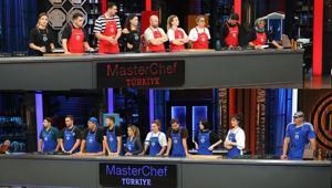 MASTERCHEF POTAYA KİM GİTTİ 2 Ekim 2026 Cuma akşamı MasterChef Türkiyede dokunulmazlığı kim kazandı MasterChef eleme adayı