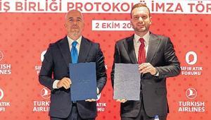 Havacılıkta sıfır atık için işbirliği