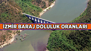 İzmir Baraj Doluluk Oranları 8 Ekim 2026: İzmirde barajlar ne kadar dolu