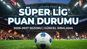 SÜPER LİG PUAN DURUMU 7. HAFTA: Bugün kimin maçı var Puan durumu ne İşte Süper Ligde lider takım