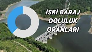 İSKİ GÜNCEL BARAJ DOLULUK ORANLARI 11 EKİM İstanbul baraj doluluk oranlarında son veri paylaşıldı