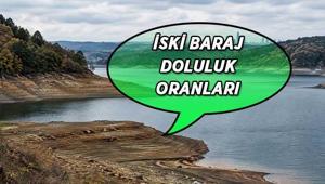 İSKİ BARAJ DOLULUK ORANLARI 13 EKİM İstanbul baraj doluluk oranlarında son durum ne İstanbulda sağanak yağış etkili oluyor