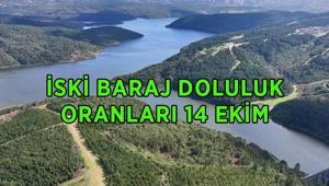 İSKİ BARAJ DOLULUK ORANI VERİLERİNİ PAYLAŞTI 14 Ekim Çarşamba yağış sonrası İstanbul barajlarında doluluk oranı yüzde kaç oldu İşte barajlara göre dağılım...