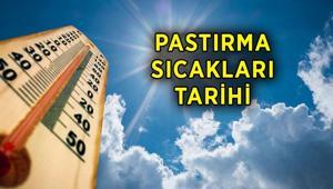 PASTIRMA SICAKLARI TARİH ARALIĞI 2026: Pastırma sıcakları ne zaman başlıyor, bu ay mı, hangi günler Pastırma sıcakları kaç gün sürecek