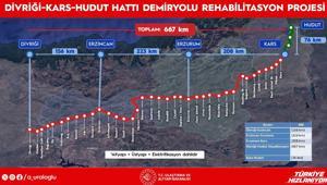 667 kilometrelik demiryolu hattı modernize edilecek