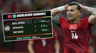 A Milli Takım'da Abdülkerim Bardakcı'nın 109 kilometre hızındaki şutu direkte patladı! Büyük şanssızlık