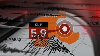 Malatya'da 5.9 büyüklüğünde korkutan deprem! İşte dakika dakika yaşananlar