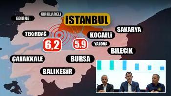 İstanbul'da bir artçı daha | AFAD son verileri paylaştı! İşte dakika dakika yaşananlar...