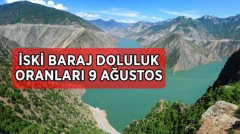 İSKİ baraj doluluk oranları: 9 Ağustos 2025 İstanbul baraj doluluk oranlarında son durum ne?