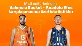 Misli editörlerinden Valencia Basket - Anadolu Efes karşılaşmasına özel istatistikler