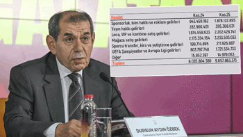 Galatasaray Dursun Özbek: Organize saldırı altındayız | 'Gelirde rakibimizi ikiye katladık'