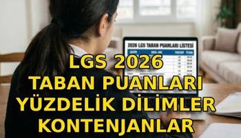 LGS taban puanları ve yüzdelik dilimler açıklandı mı? LGS Fen Lisesi, Anadolu Lisesi, Anadolu İmam Hatip Lisesi taban puanları-yüzdelik dilimleri ve kontenjanları listesi