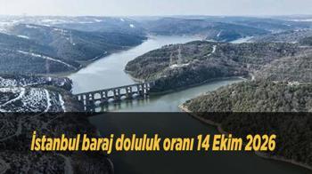 İstanbul baraj doluluk oranı 14 Ekim 2026: İSKİ son durumu açıkladı mı? Sağanak sonrası barajlar yüzde kaç doldu?