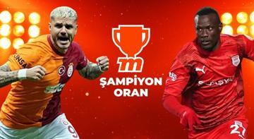 Galatasaray-Pendikspor maçı Tek Maç, Canlı Bahis, Canlı Sohbet ve "Şampiyon Oran" ile Misli'de