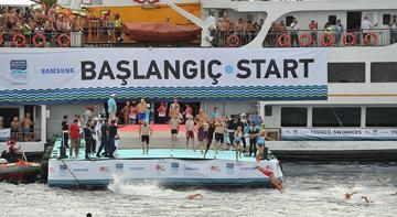 Boğaziçi Kıtalararası yüzme şöleni