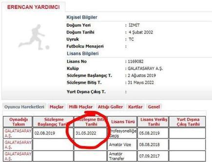 Galatasaray, Erencan Yardımcı ile 3 yıllık sözleşme imzaladı