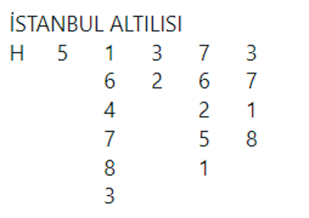 Kurşunili formda