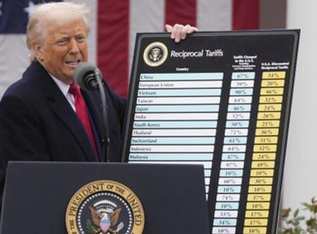 684a6d78691548ef5737b15c SON DAKİKA HABERLER: TRUMP'TAN TARİFE AÇIKLAMASI