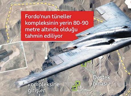 68548b149c73290395406a38 ‘ABD, İsrail’e sığınak delici bomba verebilir’