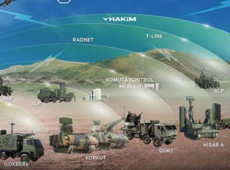 685d0bafbf2042513df9aabd NATO'nun yüzde 5 kararı! MSB kaynakları: Öncelik Çelik Kubbe, katmanlı hava savunma sistemi tüm ülkemize yayılacak