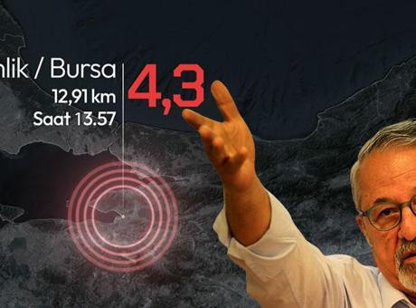 Bursa yine sallandı! Büyük depremin habercisi mi? Prof. Dr. Naci Görür bir kez daha uyardı