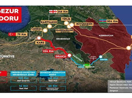 68adb0c2a53e2a0b1a97de01 Zengezur Koridoru’nun kritik yatırımı: Kars – Iğdır – Aralık - Dilucu Demiryolu Projesi