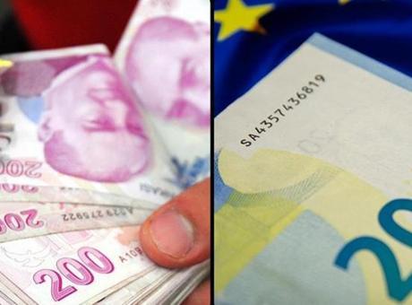 691079b8b825a93f990109f4 Bankacılık sektöründe gelecek yıl Basel III Final düzenlemeleri kapsamında değişiklikler yapılacak