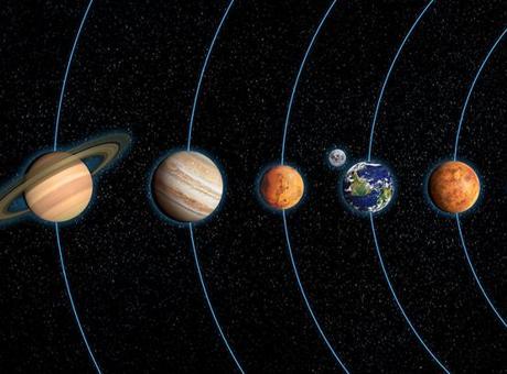 Büyüklüklerine Göre Gezegenler: Gezegenlerin Büyükten Küçüğe Göre Sıralaması Nasıldır?