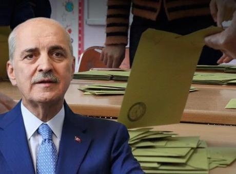 TBMM Başkanı Kurtulmuş'tan 'erken seçim' açıklaması