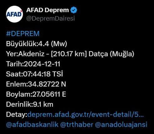 Muğla açıklarında 4.4 büyüklüğünde deprem