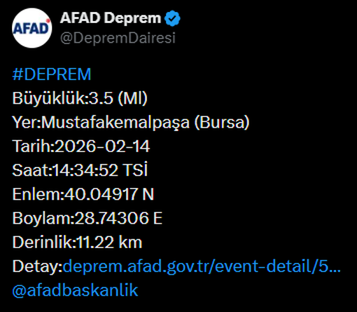 Bursada 3.5 büyüklüğünde deprem AFADdan açıklama