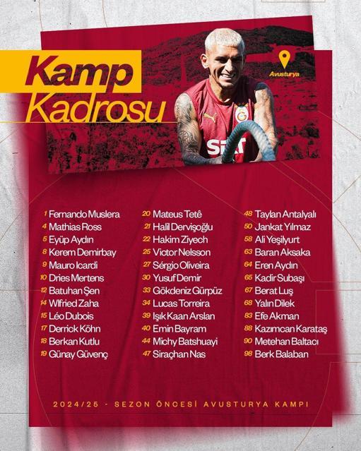 Galatasaray, Avusturyaya uçtu Kamp kadrosu açıklandı