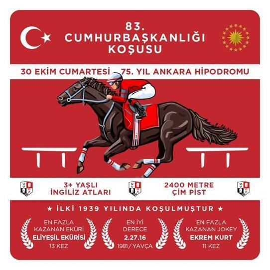 Ankarada büyük gün Cumhuriyet ve Cumhurbaşkanlığı Koşuları nefesleri kesecek