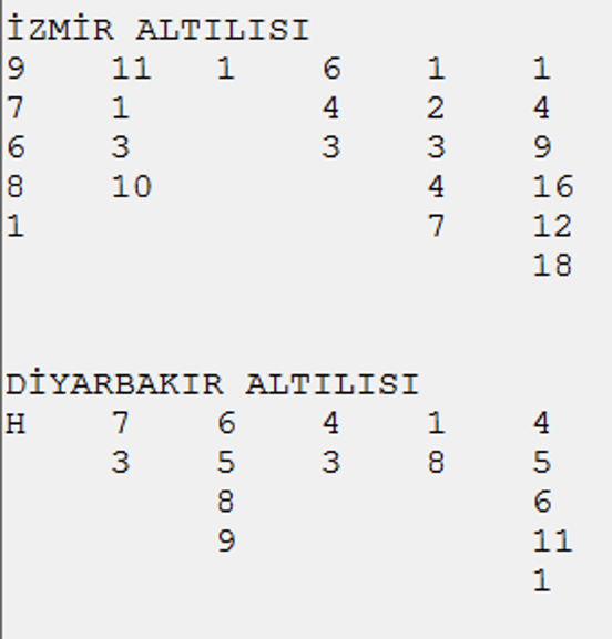 Canımbabam