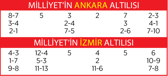 Altılı ganyanda bugün (2 Kasım)