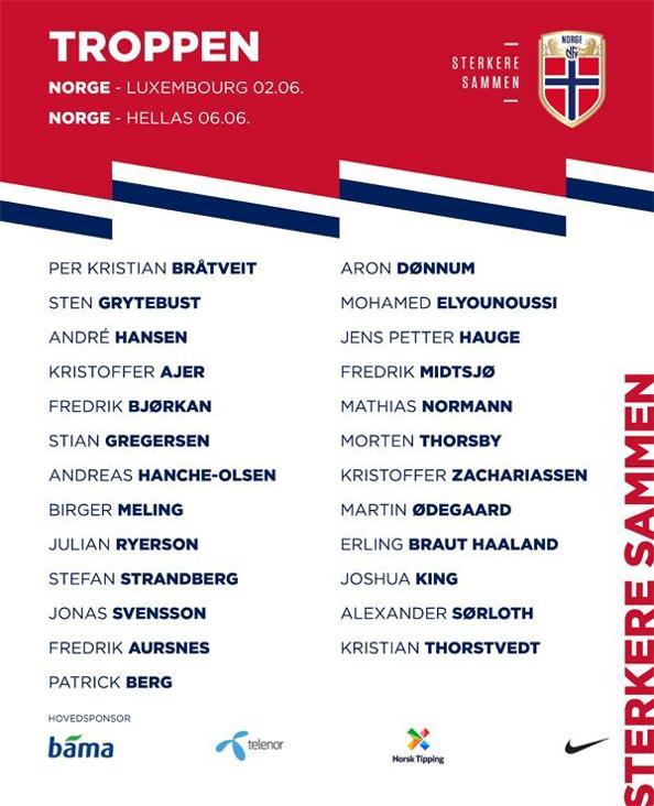 Norveç milli takım kadrosunu açıkladı Alexander Sörloth...