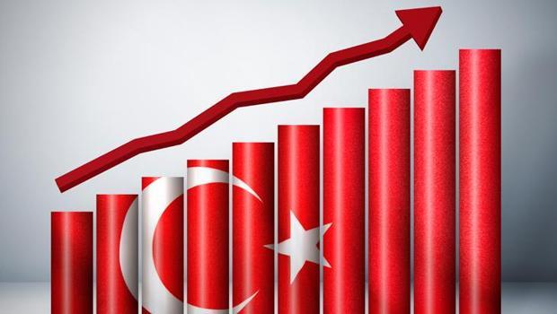 Türkiye, 2023 yılında yüzde 4.5 büyüdü
