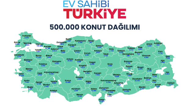 |||Yüzyılın Konut Projesi|||nde 500 bin konutun yapılacağı ilçeler belli oldu
