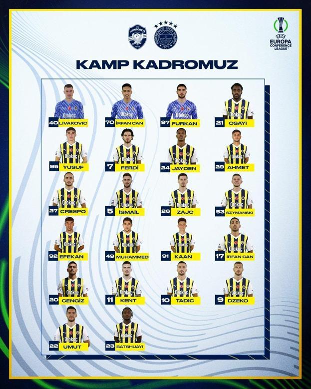 Fenerbahçenin Ludogorets maçı kadrosu açıklandı Yıldız oyuncu döndü
