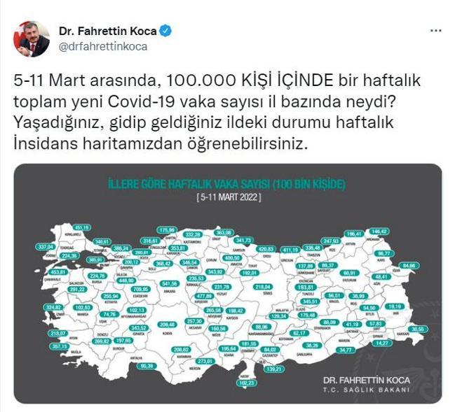 Son dakika... Sağlık Bakanı Koca vaka haritasını açıkladı İşte zirvedeki il...