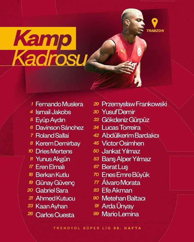 Galatasarayın Trabzonspor maçı kamp kadrosu açıklandı