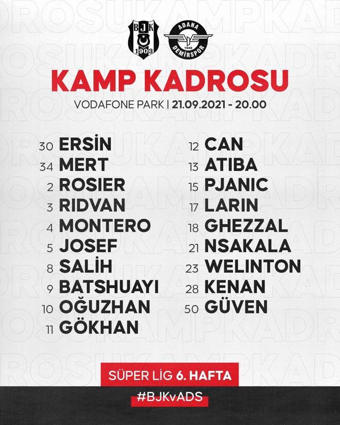 Son dakika - Beşiktaşın Adana Demirspor maçı kamp kadrosu açıklandı