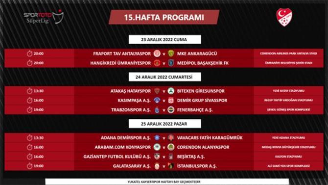 Fenerbahçe - Galatasaray derbisinin tarihi belli oldu İşte Süper Ligde 15, 16, 17 ve 18inci haftanın fikstürü