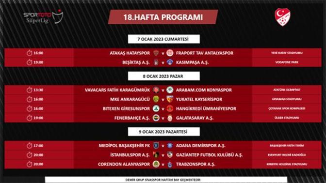 Fenerbahçe - Galatasaray derbisinin tarihi belli oldu İşte Süper Ligde 15, 16, 17 ve 18inci haftanın fikstürü