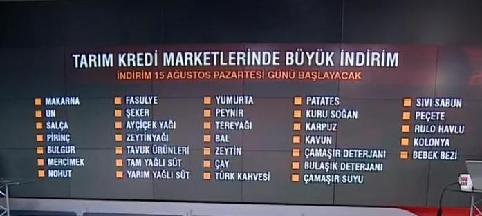 Tarım Kredi Marketleri duyurdu İşte indirimli fiyat uygulamasına geçilecek tarih