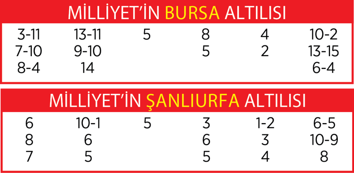 Altılı ganyanda bugün (21 Kasım)