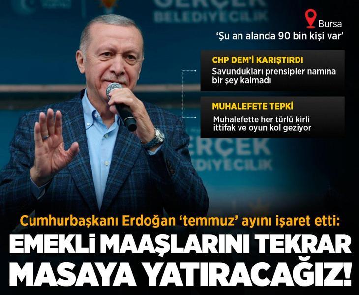 Son dakika... Cumhurbaşkanı Erdoğan'dan Bursa'da önemli açıklamalar